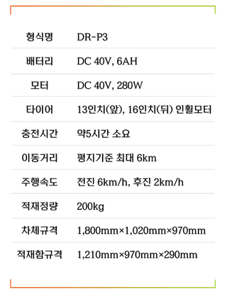 박민수님의 작성글 사진