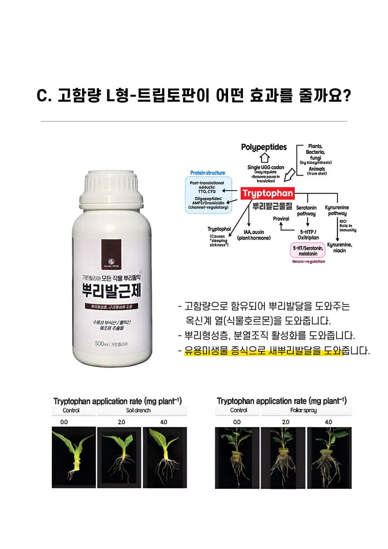 파머스케어님의 장터 판매 상품 [가든필리아 뿌리발근제500ml 고추영양제500ml 세트신개념 뿌리활착 영양제 풀빅산 해초추출물 올인원 고추비료] 첨부 사진