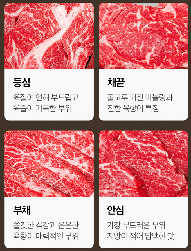 스피드번님의 장터 판매 상품 [1등급 국내산 소고기 선물세트] 첨부 사진