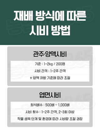 농업마켓365님의 작성글 사진