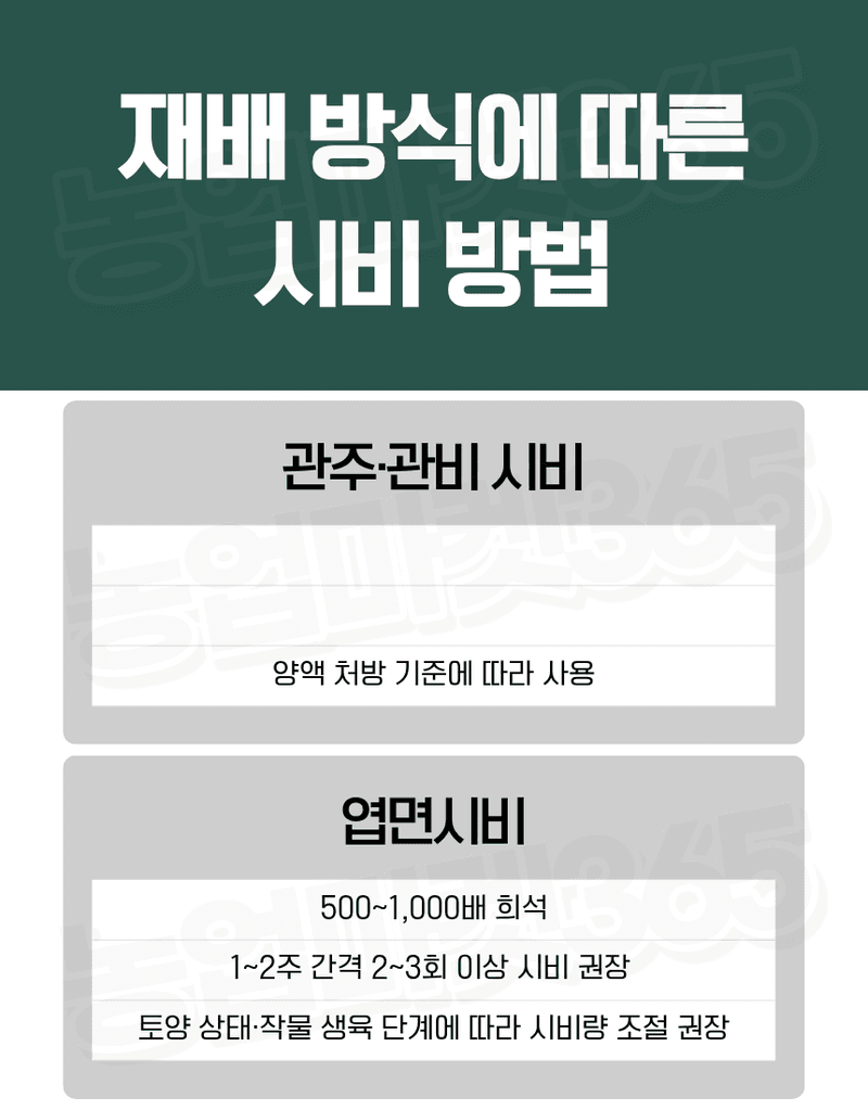 농업마켓365님의 장터 판매 상품 [황산망간 1수염 31.8% 25KG 양액비료 관주비료 망간결핍개선 망간공급] 첨부 사진