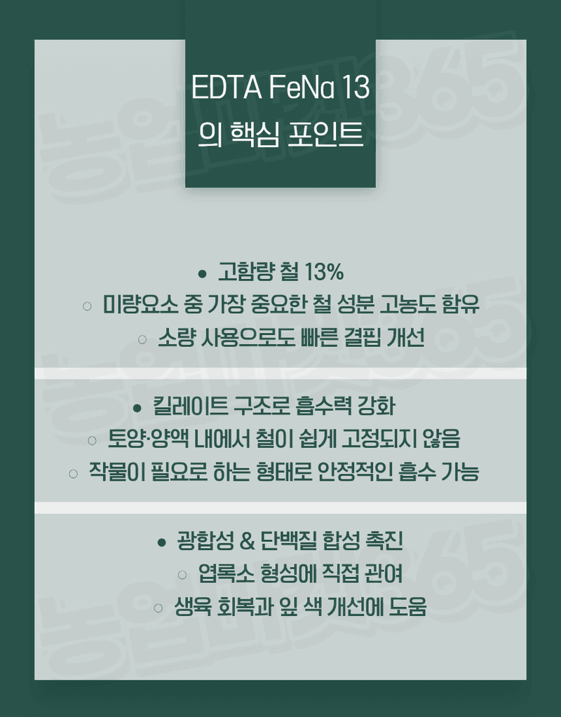 농업마켓365님의 장터 판매 상품 [킬레이트철 EDTA FeNa 13 수용성 비료 4KG/1KG 양액비료 관주비료 백화케어] 첨부 사진