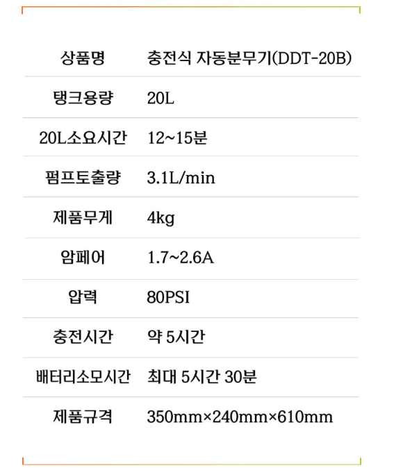 박민수님의 장터 판매 상품 [충전식분무기 DDT-20B 20리터] 첨부 사진
