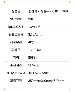 박민수님의 작성글 사진