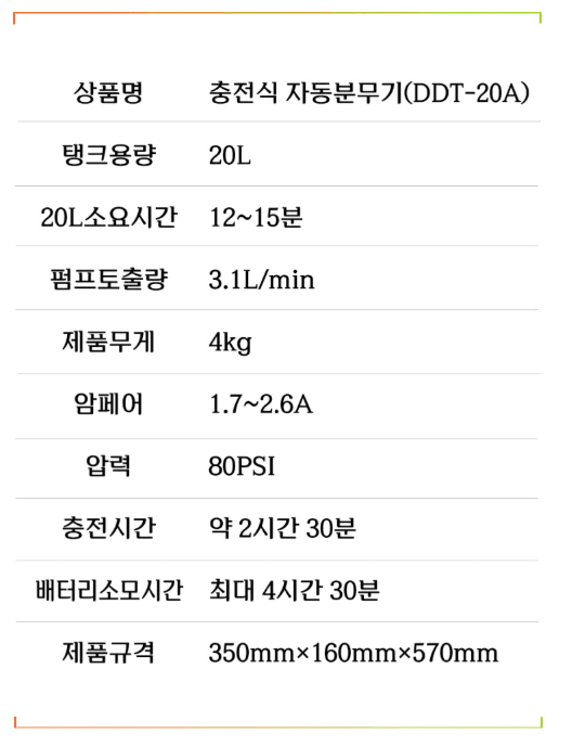 박민수님의 장터 판매 상품 [충전식분무기 DDT20A 20리터 ] 첨부 사진
