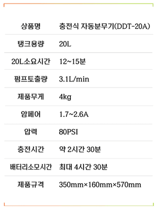 박민수님의 작성글 사진