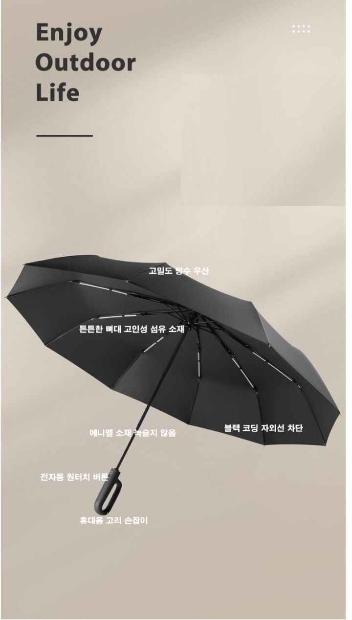 자두14488님의 장터 판매 상품 [명품 거꾸로 접이식 원터치 자동우산] 첨부 사진