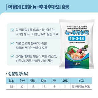 누보농장님의 자유주제 · 자유게시판 작성글 사진