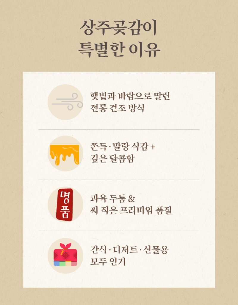 과일팩토리님의 장터 판매 상품 [고당도 상주곶감 국산 프리미엄 건시/반건시/가정용/선물용] 첨부 사진