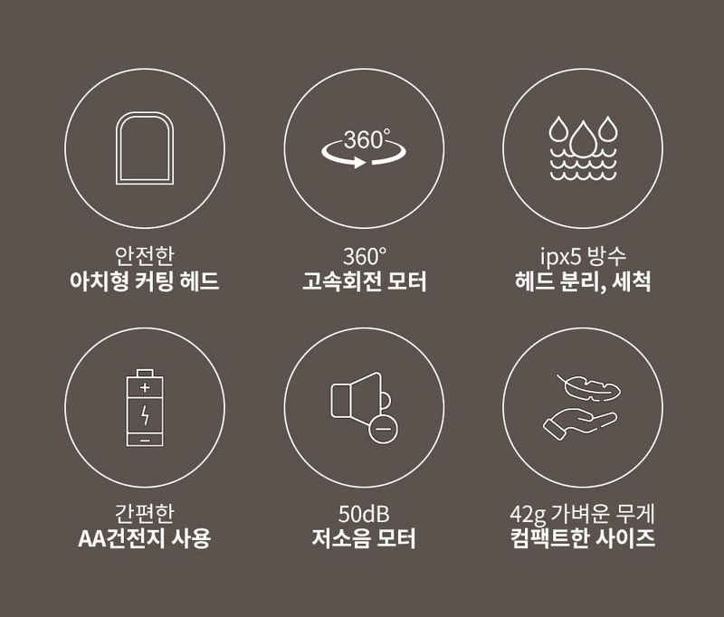 자두14488님의 장터 판매 상품 [코털정리기 전동 코털제거기 코털깍기 ] 첨부 사진