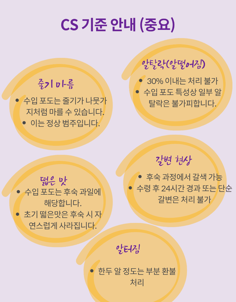 과일팩토리님의 장터 판매 상품 [프리미엄 신품종 초고당도 수입포도 솜사탕향 캔디포도 500g/1kg/2kg/4kg] 첨부 사진