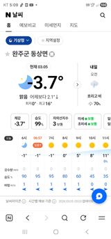 팜모닝 자유주제·자유게시판 게시글 이미지