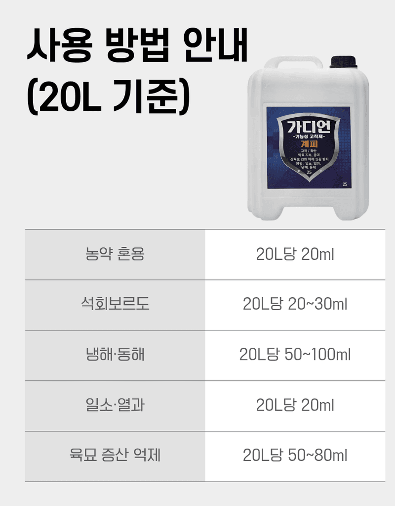 농업마켓365님의 장터 판매 상품 [가디언 액제 10L 기능성 고착제 전착제 침투확산제 약효지속 강화] 첨부 사진