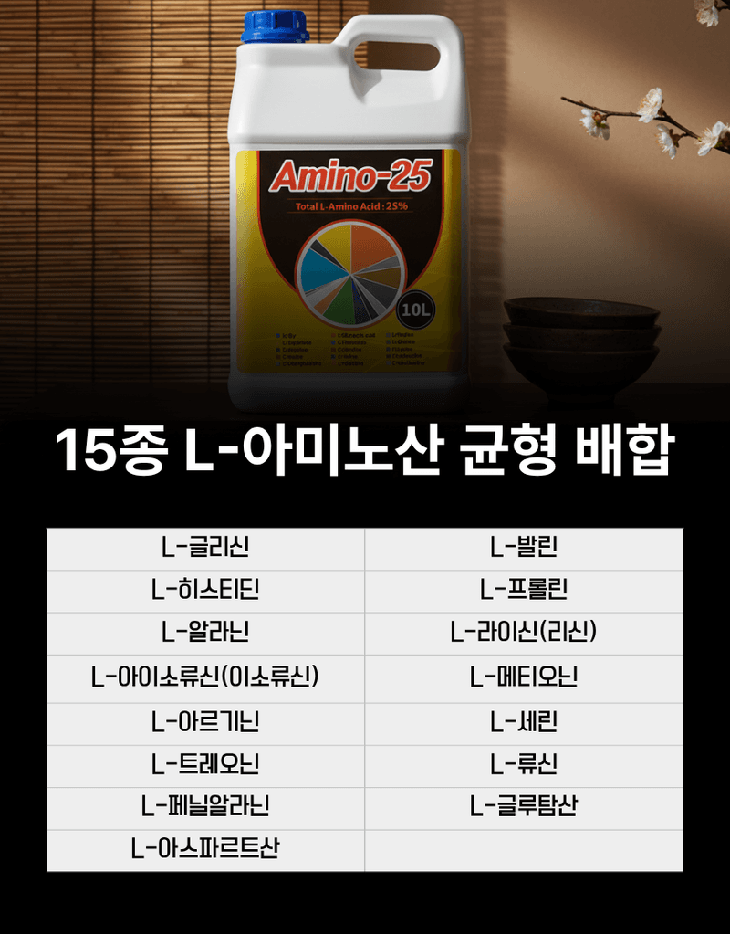 농업마켓365님의 장터 판매 상품 [아미노25 10L 고함량 L-아미노산 25% 프리미엄 생육부스터 식물영양제] 첨부 사진