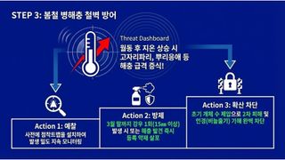 엔피코뉴스님의 자유주제 · 자유게시판 작성글 사진