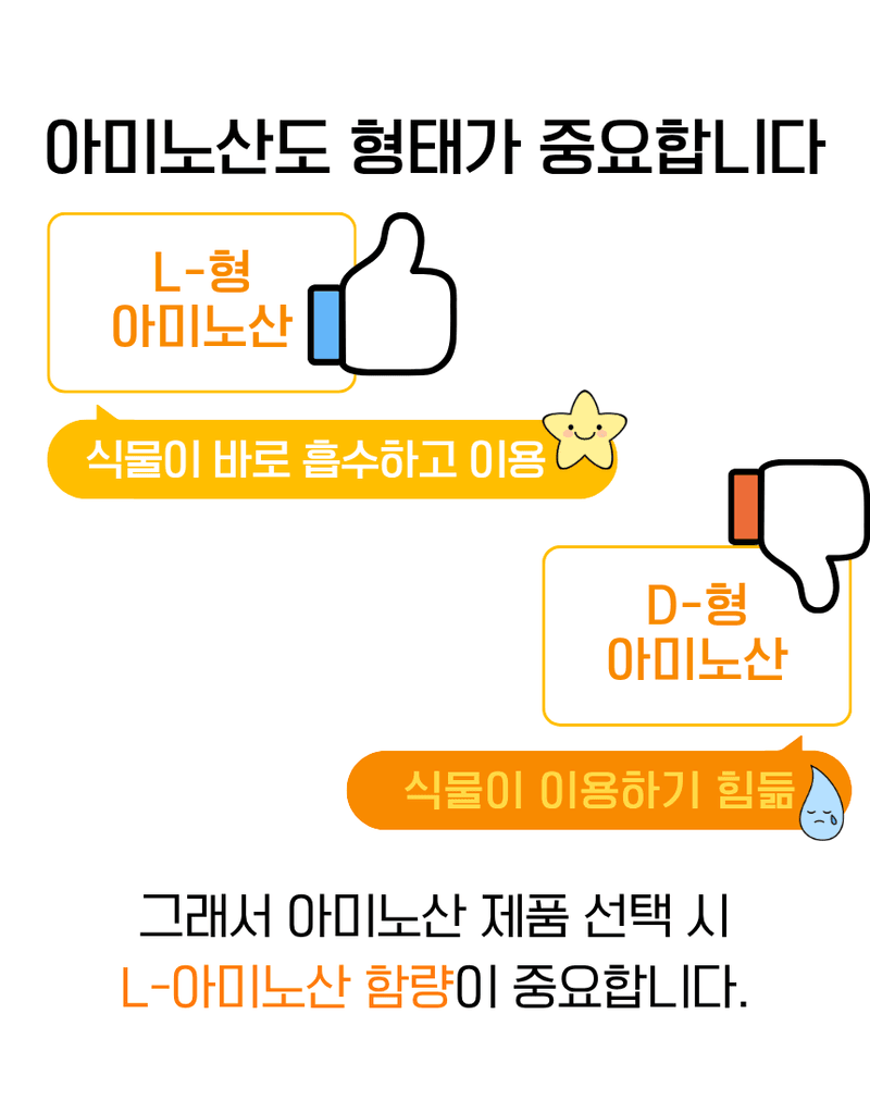 농업마켓365님의 장터 판매 상품 [아미노50 500ml 고농축 L-아미노산영양제 식물영양제 생육활력제] 첨부 사진