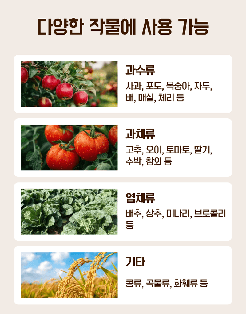 농업마켓365님의 장터 판매 상품 [파워칼B 액제 500ml 칼슘 21% 붕소 4% 식물칼슘제 유기산킬레이트칼슘 식물영양제] 첨부 사진