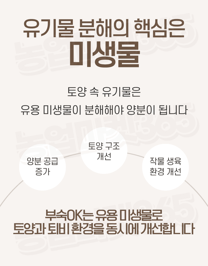 농업마켓365님의 장터 판매 상품 [대유 부숙오케이 500ml 유용미생물 발효액 퇴비부숙 토양개량 냄새저감 유기농업자재] 첨부 사진