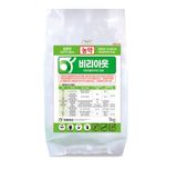 팜모닝 자유주제·자유게시판 게시글 이미지