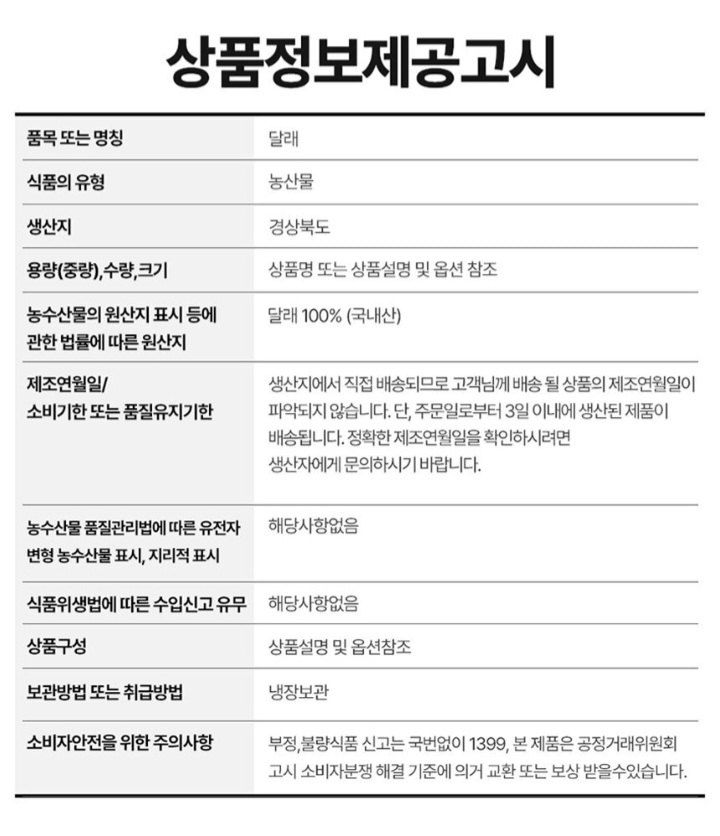 자두14488님의 장터 판매 상품 [입맛을 돋아두는 알싸한 맛 노지세척 달래] 첨부 사진