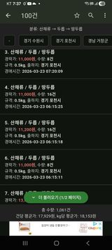 김종덕님의 자유주제·자유게시판 작성글 사진