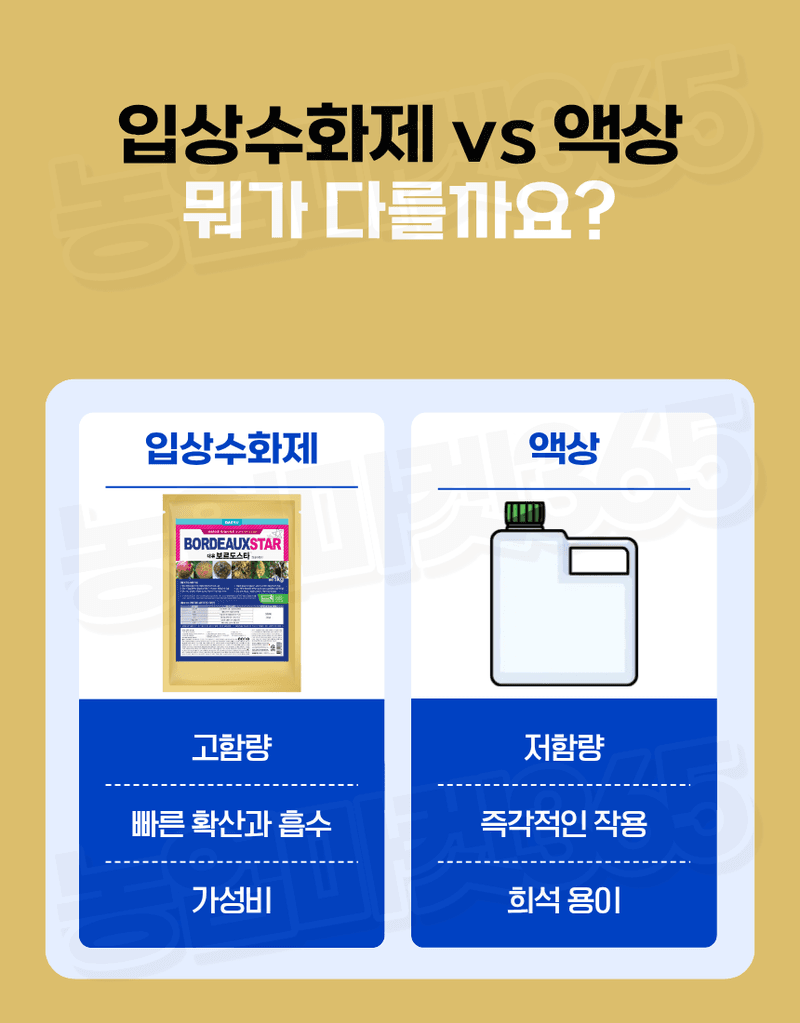 농업마켓365님의 장터 판매 상품 [대유 보르도스타 1KG 입상수화제 동제 보르도 병해관리제 친환경 유기농자재] 첨부 사진