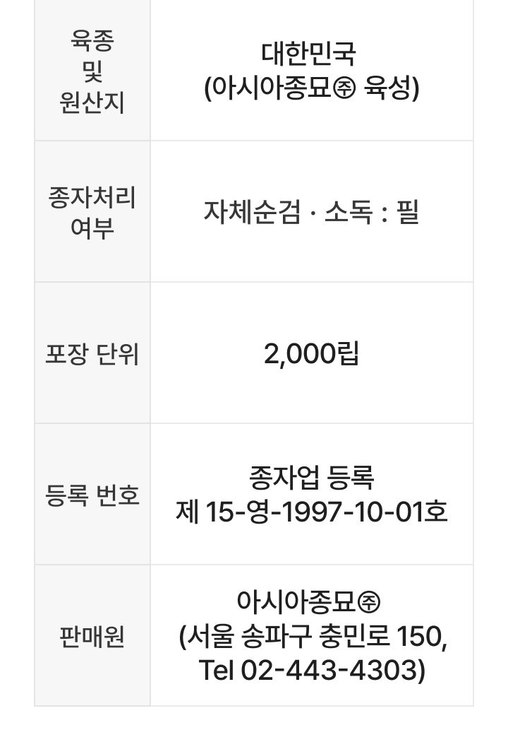 팜모닝 상점님의 장터 판매 상품 [양배추 씨앗종자 대박나 2500립] 첨부 사진