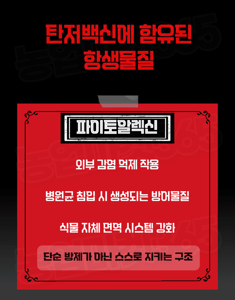 농업마켓365님의 장터 판매 상품 [[탄저병예방] 융전 탄저백신 액제 500ml 탄저병방지 과피보호 면역강화] 첨부 사진