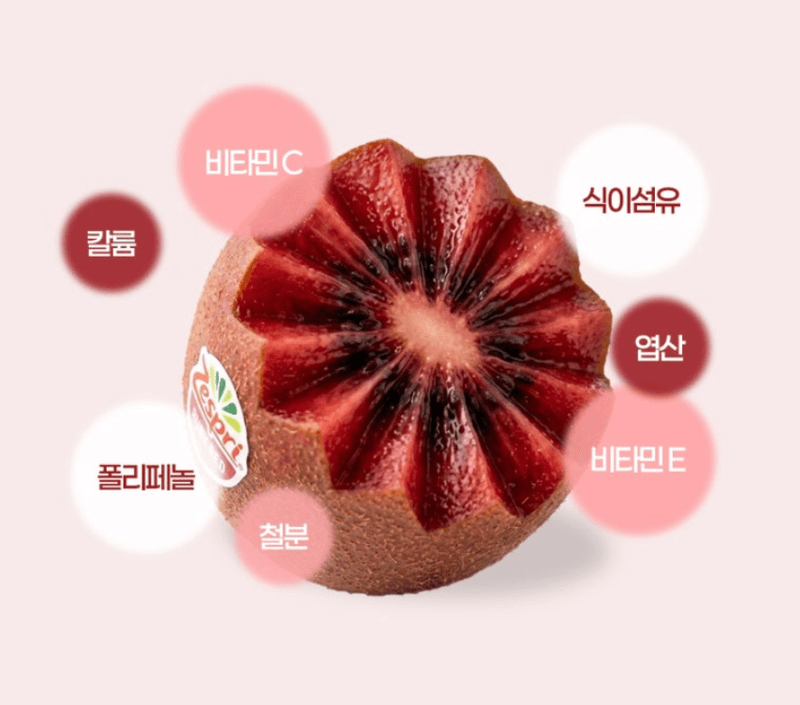 스피드번님의 장터 판매 상품 [제스프리 루비레드키위] 첨부 사진