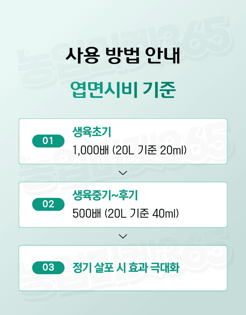 농업마켓365님의 장터 판매 상품 [바이오플랜 녹색탄 500ml 광합성촉진제 갈반병예방 천공병예방 엽록소강화 생육회복제 식물영양제] 첨부 사진