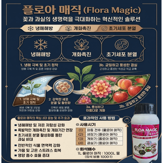 대산농사대장님의 작성글 사진