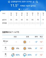 팜모닝 자유주제·자유게시판 게시글 이미지