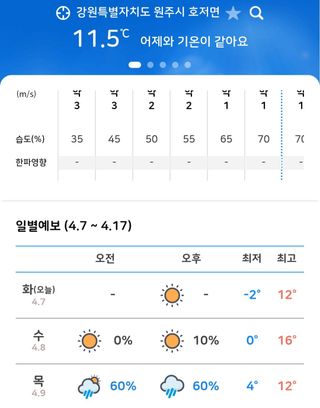 심기섭님의 자유주제·자유게시판 작성글 사진
