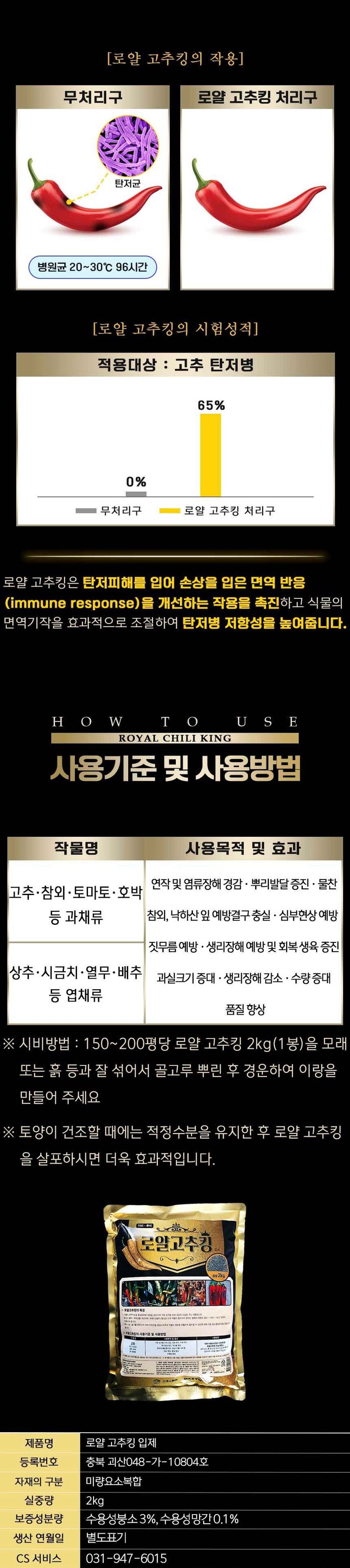 자재스토어님의 장터 판매 상품 [로얄 고추킹 2kg 고추 밑거름 비료 약 원료효과- 탄저병 역병 연작장해 무름병 예방] 첨부 사진