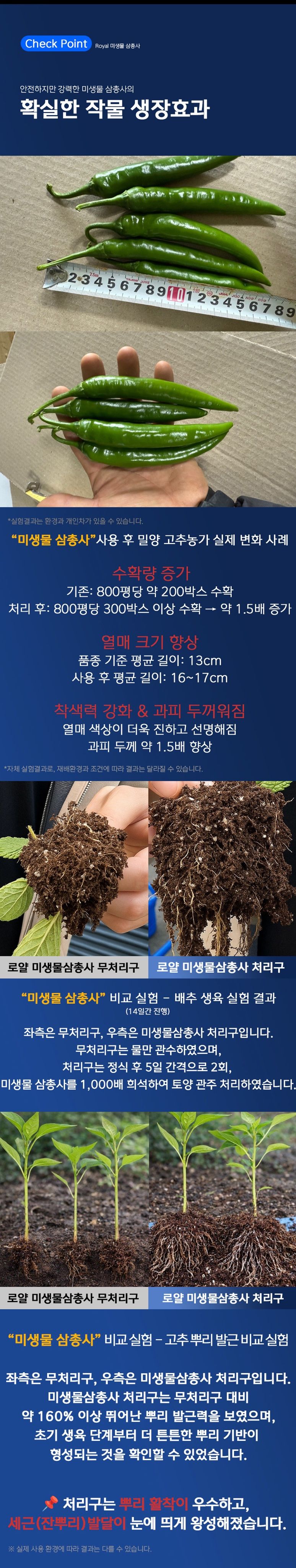 자재스토어님의 장터 판매 상품 [토양 미생물 삼총사 뿌리발근제 고추 칼슘 영양제 개량제 당도 비대 증가] 첨부 사진