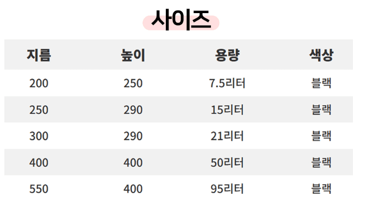 상인농자재님의 장터 판매 상품 [에어포트 E타입 95리터 대형화분 공기화분] 첨부 사진