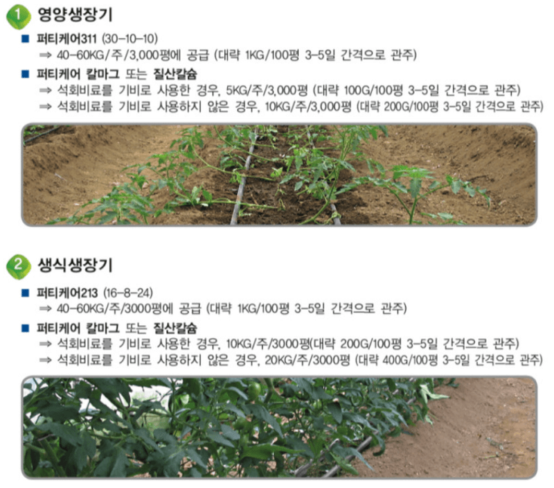 자재스토어님의 장터 판매 상품 [야라 인산가리 10kg 퍼티케어 피케이 관주 엽면시비 비료 영양제] 첨부 사진