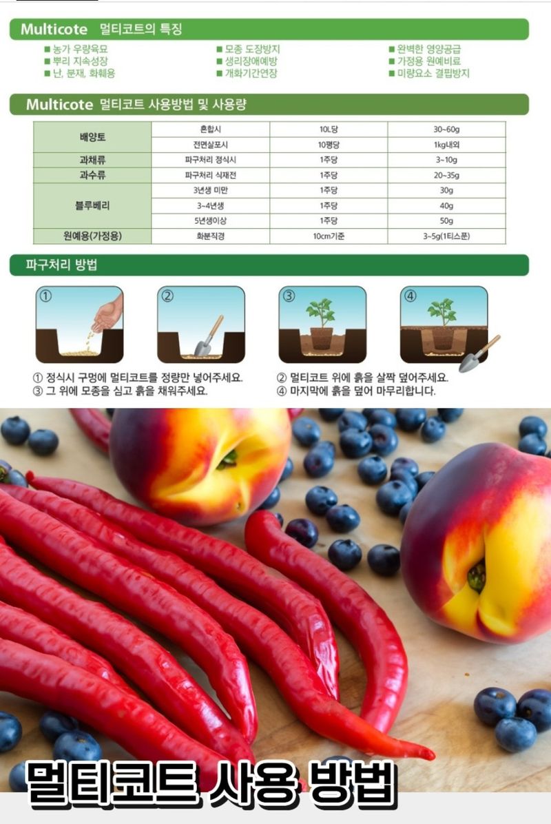 자재스토어님의 장터 판매 상품 [멀티 코트 완효성비료 1kg,5kg,10kg,25kg] 첨부 사진