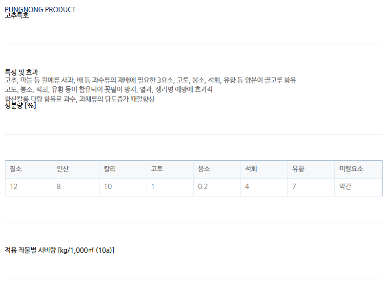 자재스토어님의 장터 판매 상품 [고추전용비료 20kg 고추 복합비료 칼슘 유황 밑거름 웃거름 대용량] 첨부 사진
