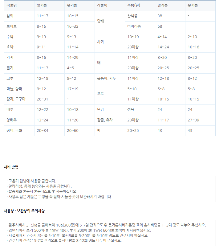 자재스토어님의 장터 판매 상품 [황산가리 10kg 관주용 비료 고구마 순억제제 수용성 엽면시비 칼슘 유황 질산 칼륨] 첨부 사진