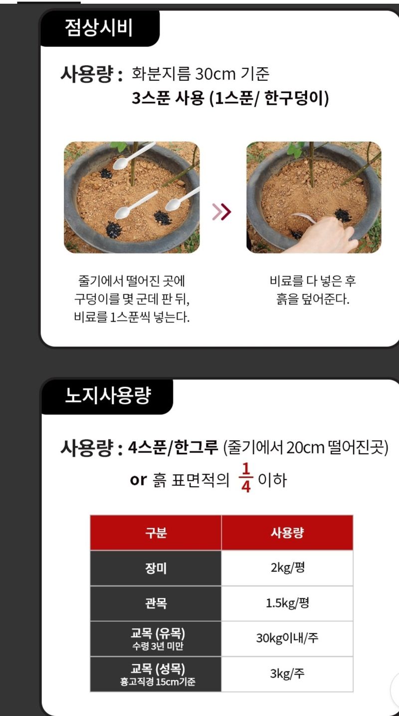 자재스토어님의 장터 판매 상품 [장미 비료 로즈골드 20kg 미니 수국 화훼용 꽃 유기질] 첨부 사진