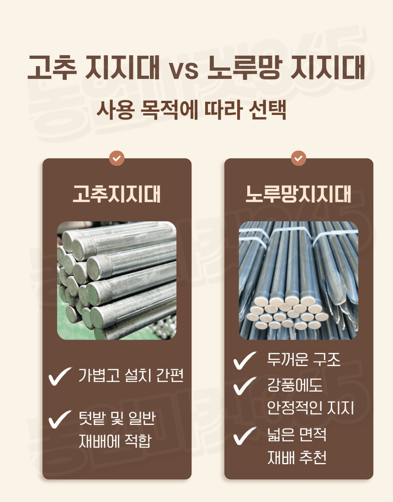 농업마켓365님의 장터 판매 상품 [노루망지지대 2m 엠보싱 지지대] 첨부 사진