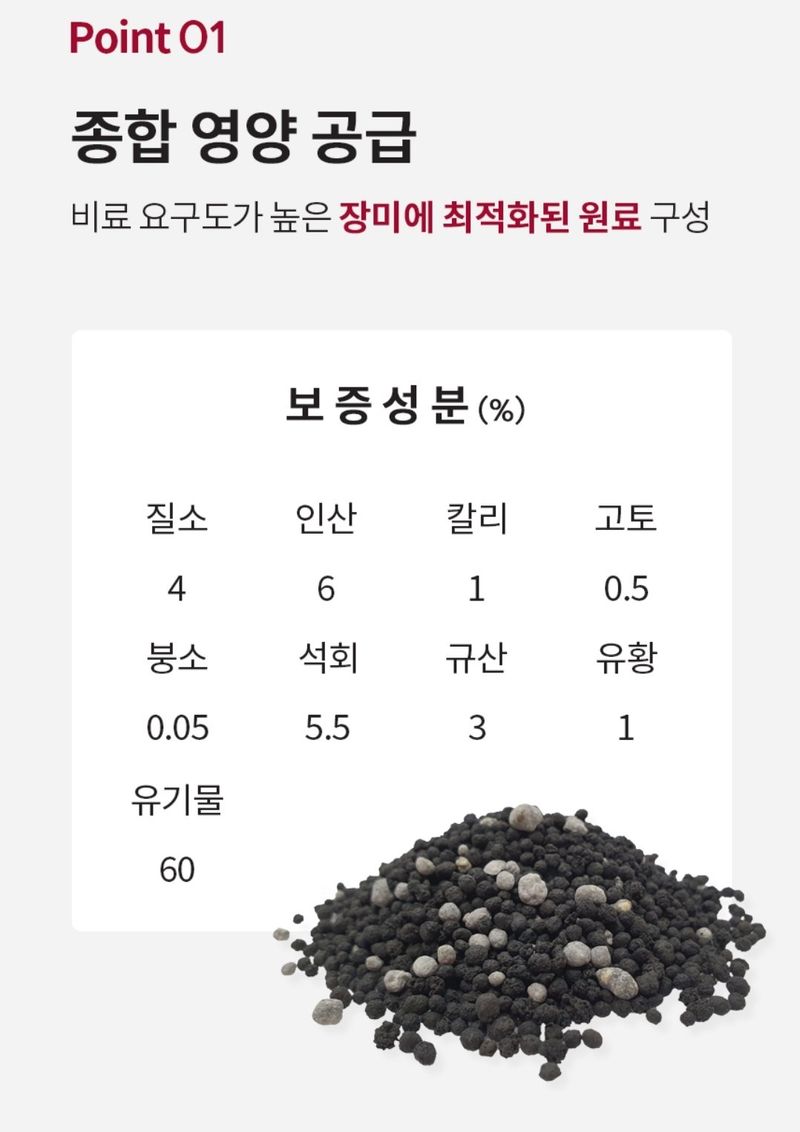 자재스토어님의 장터 판매 상품 [장미 비료 로즈골드 20kg 미니 수국 화훼용 꽃 유기질] 첨부 사진