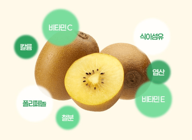 스피드번님의 장터 판매 상품 [제스프리 골드키위 ] 첨부 사진