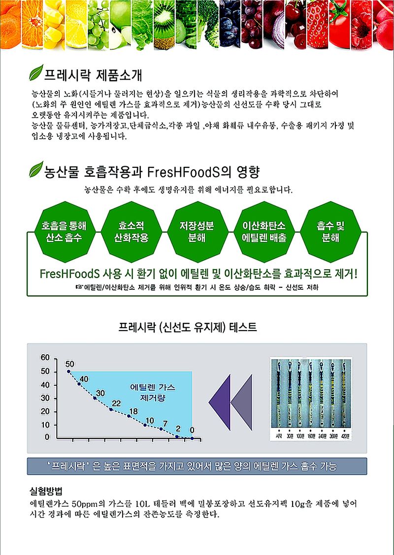 이디네스트님의 장터 판매 상품 [농산물 신선도 유지제 10g (과일 채소 보관용/에틸렌 흡착)] 첨부 사진