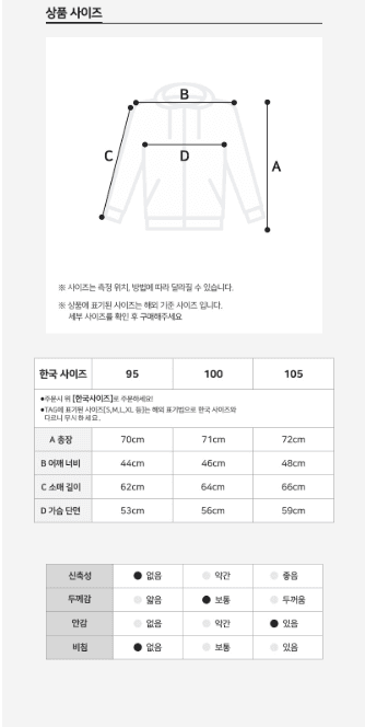 김복자님의 장터 판매 상품 [남자 바람막이 점퍼 후드자켓 등산 집업 윈드자켓] 첨부 사진