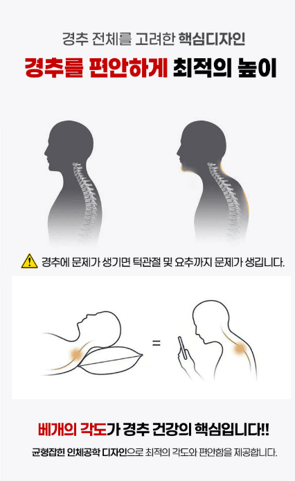 김복자님의 장터 판매 상품 [올꿀잠 경추 베개 900g / 편한베개 경추베개 계절베개 ] 첨부 사진