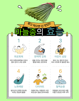 김태혁님의 작성글 사진