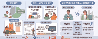 국중선님의 자유주제 · 자유게시판 작성글 사진