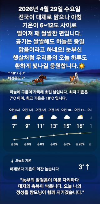 Kns4324님의 자유주제 · 자유게시판 작성글 사진